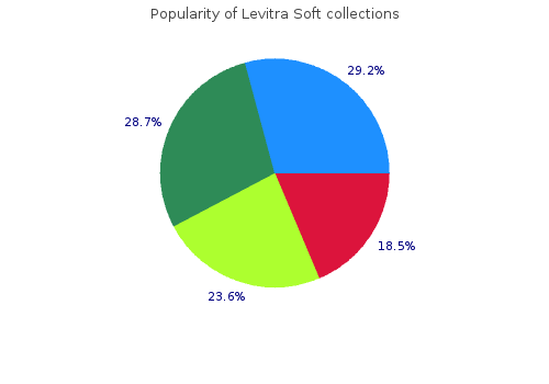 order line levitra soft