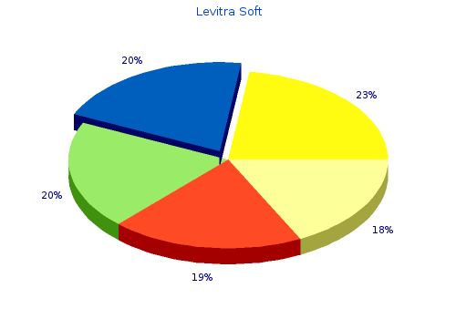 levitra soft 20mg overnight delivery