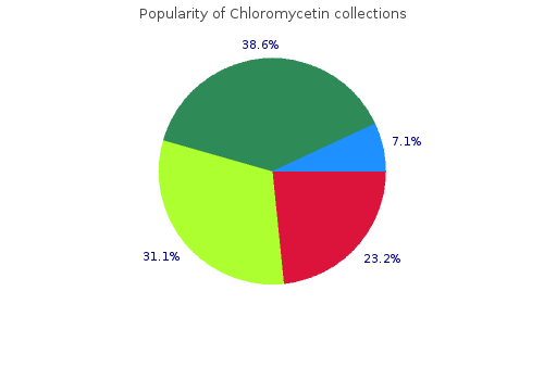 order generic chloromycetin online