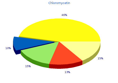 cheap chloromycetin 500mg mastercard